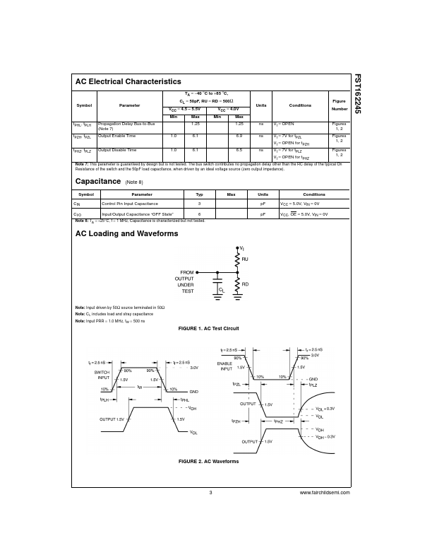 FST162245