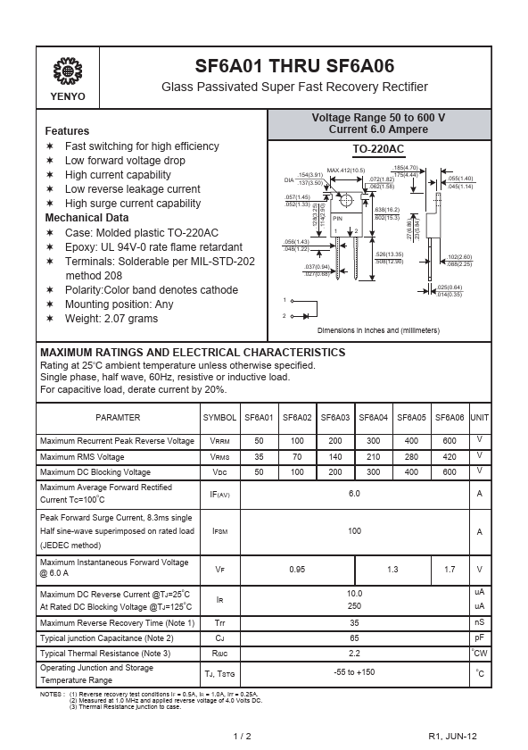 SF6A01