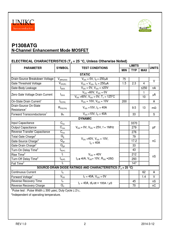 P1308ATG