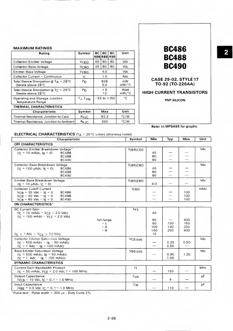 BC488