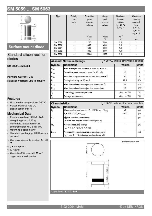 SM5059