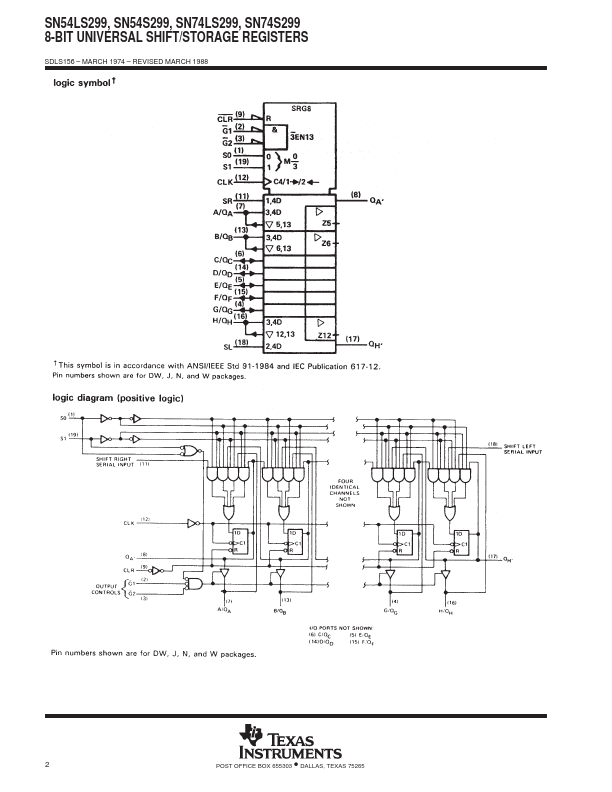 SN74S299