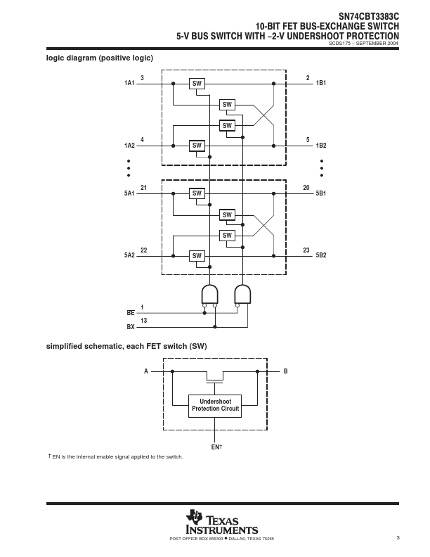 SN74CBT3383C