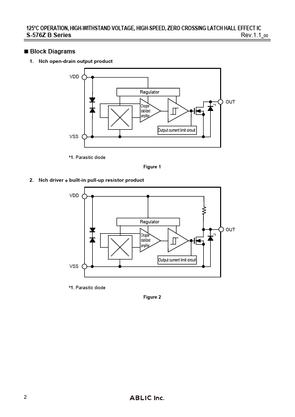 S-576ZNL1B-L3T2U