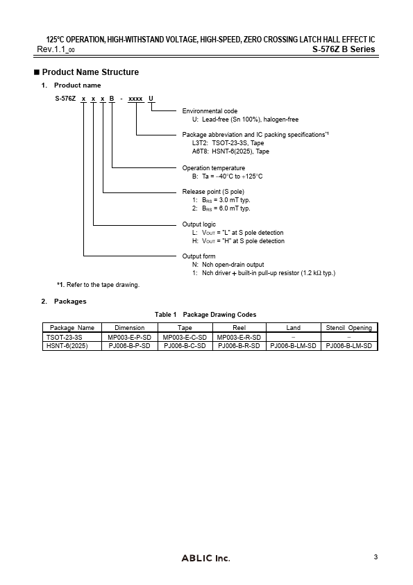 S-576ZNL1B-L3T2U