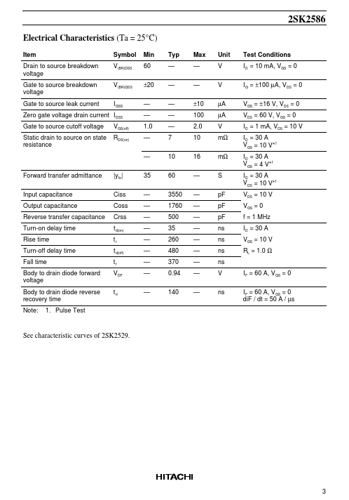 2SK2586