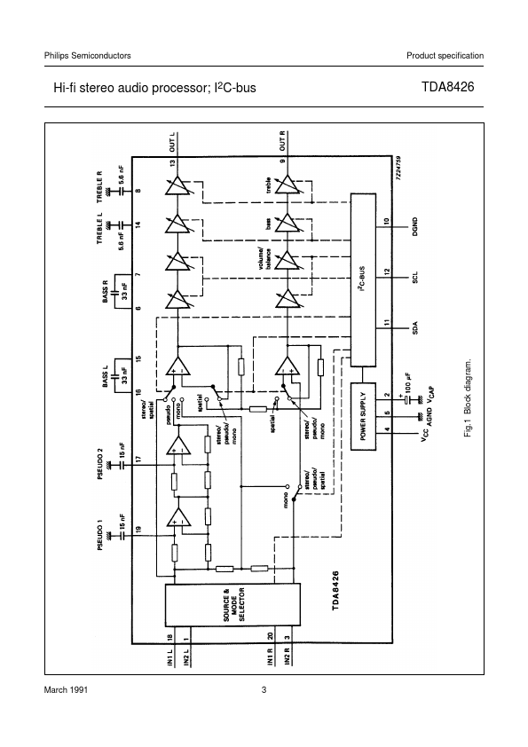 TDA8426