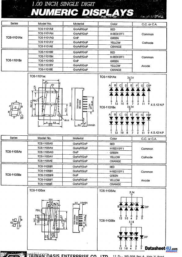 TOS-110x