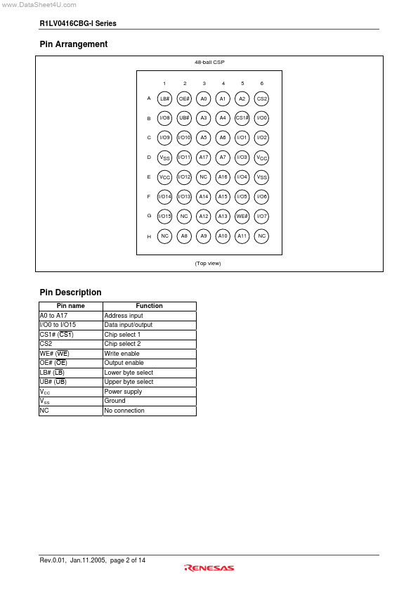 R1LV0416CBG-I