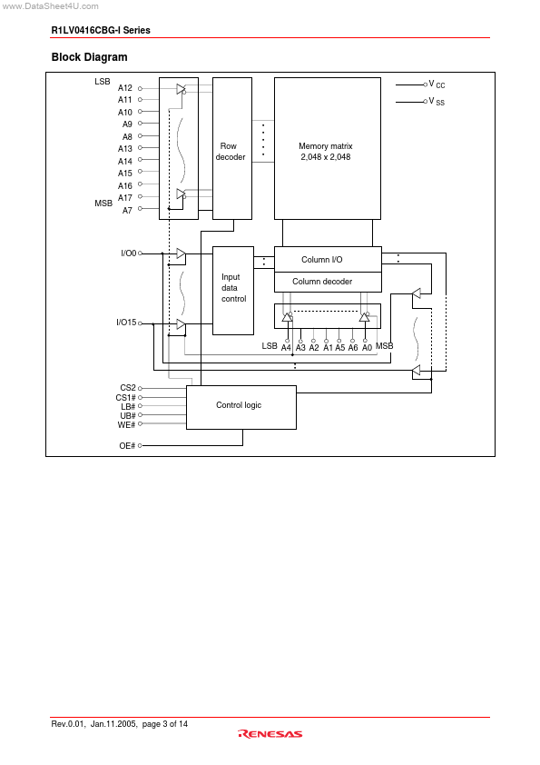 R1LV0416CBG-I