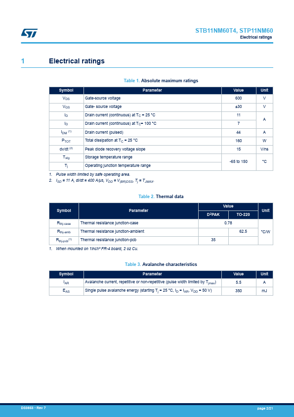 STP11NM60