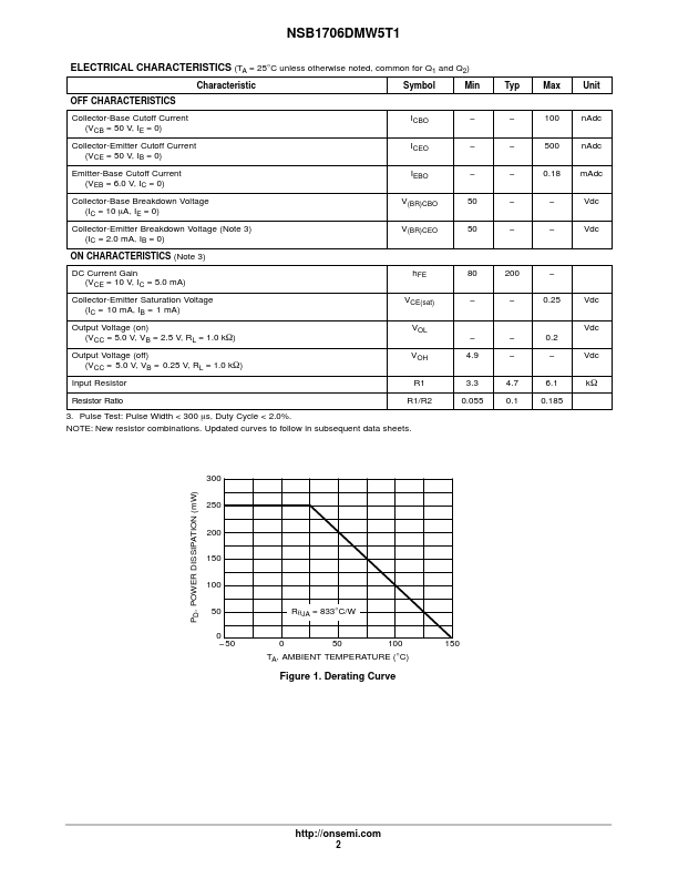 NSB1706DMW5T1