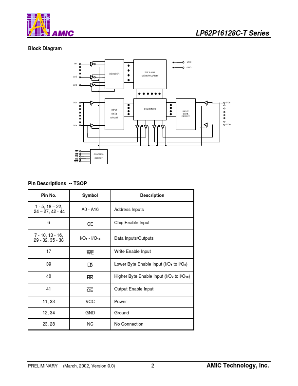 LP62P16128C-T