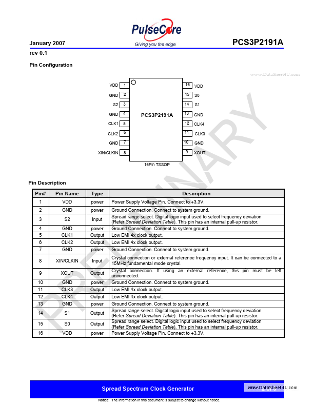 PCS3P2191A