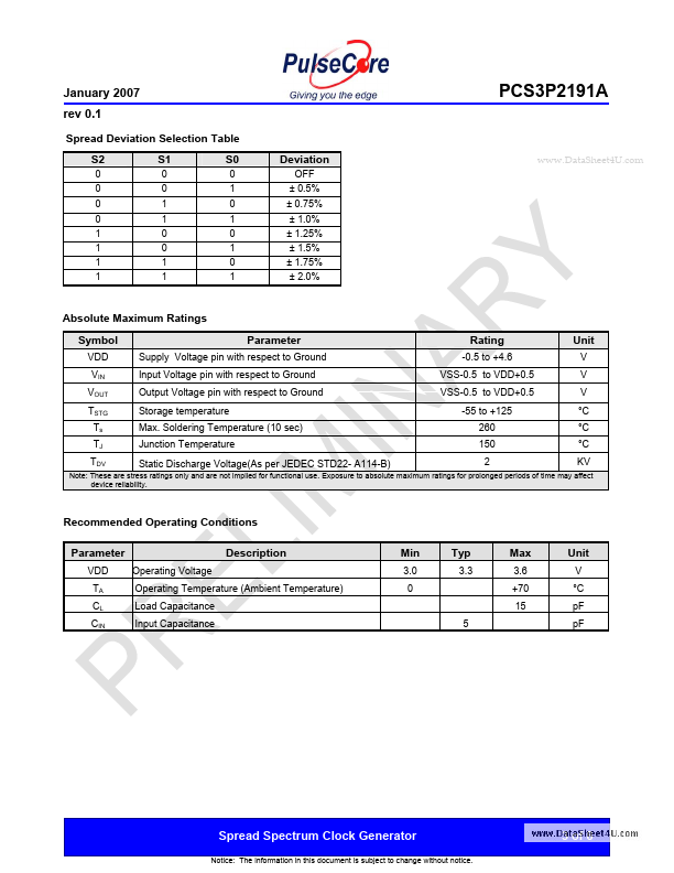 PCS3P2191A