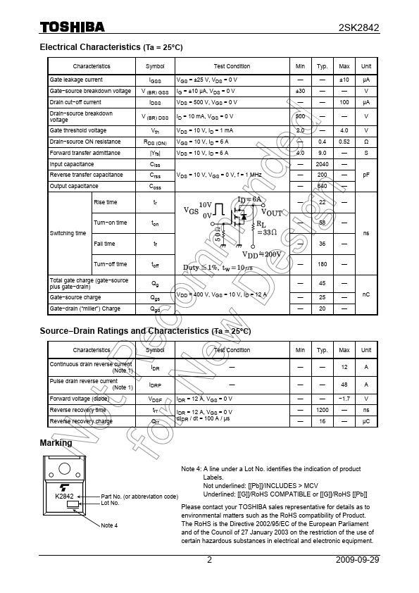 K2842