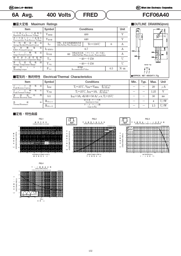 FCF06A40