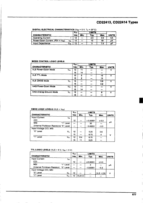 CD22413