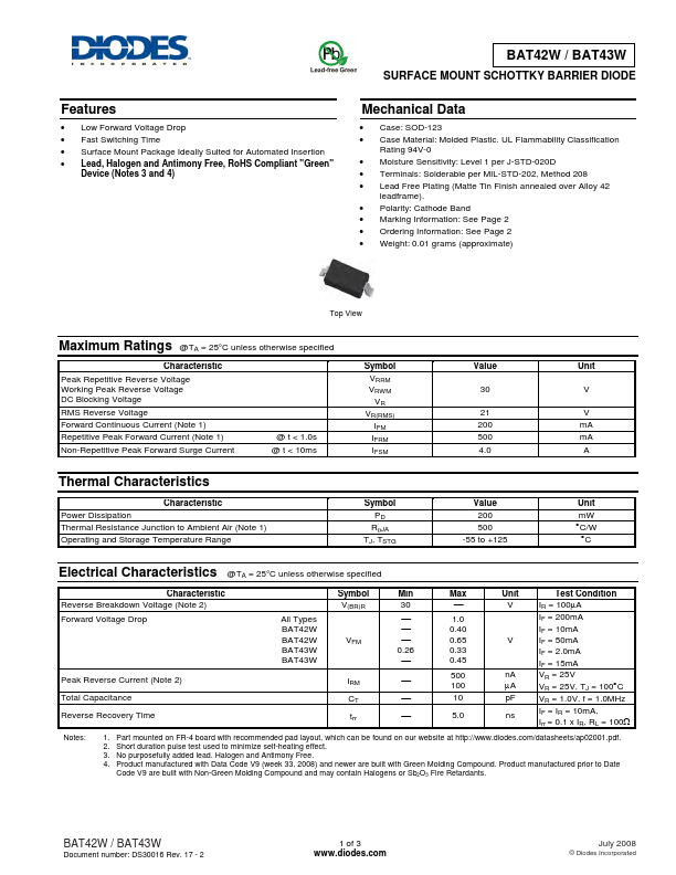 BAT42W