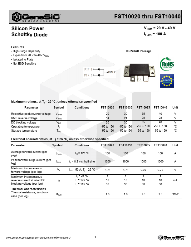 FST10020