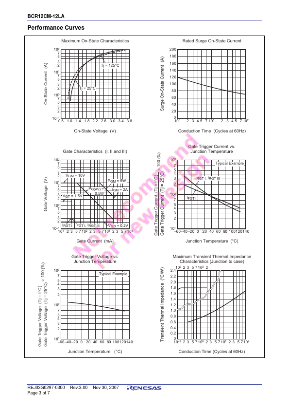 BCR12CM-12LA