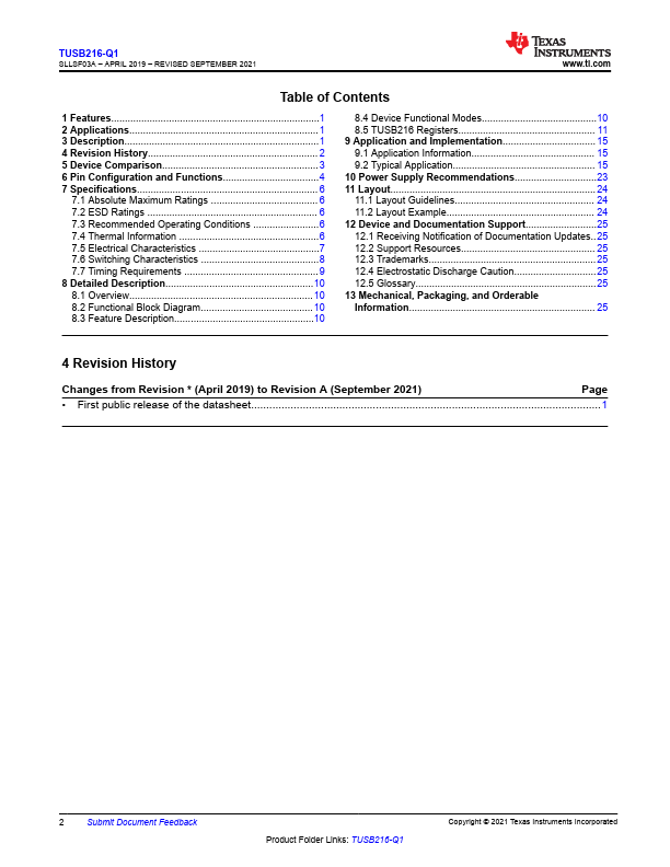 TUSB216-Q1