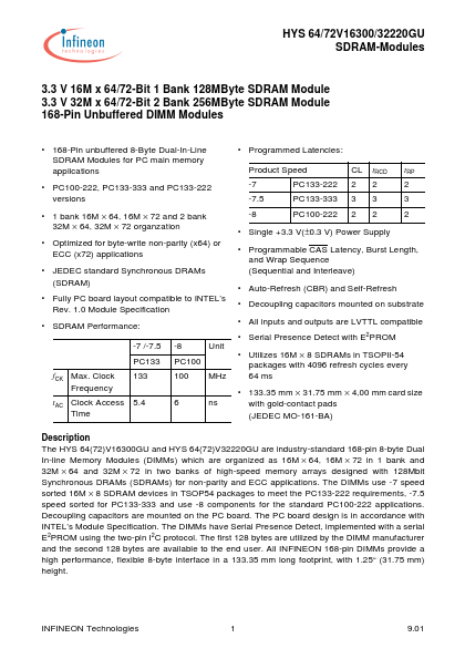 HYS64V16300GU