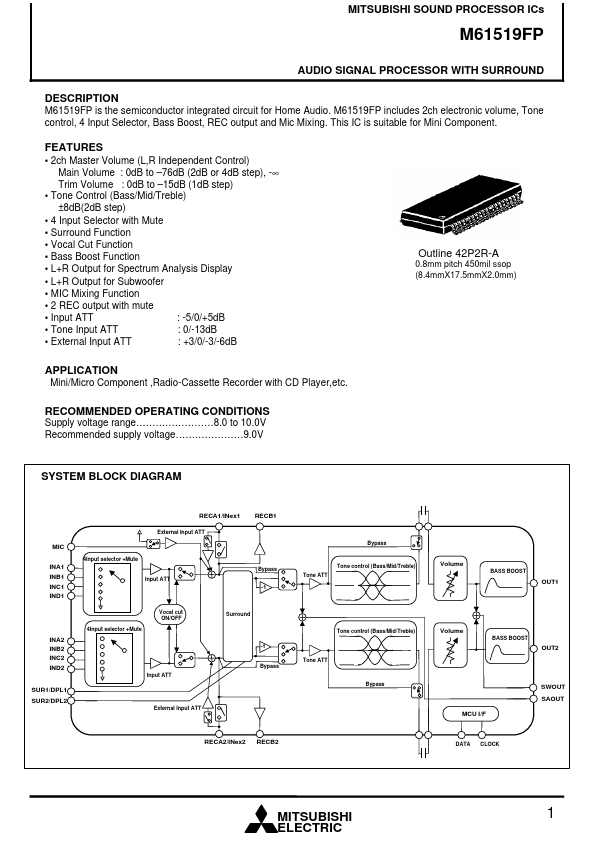 M61519FP