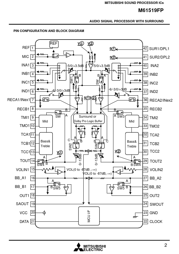 M61519FP