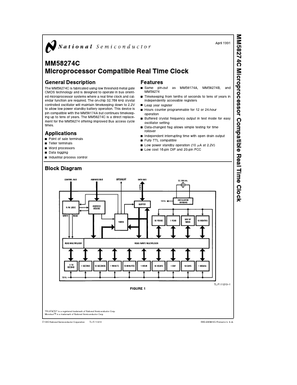 MM58274C