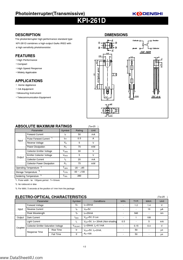 KPI-261D