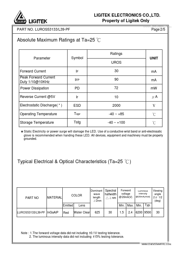 LUROS53133-L39-PF