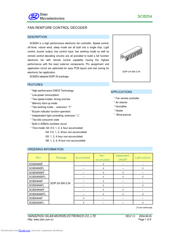 SC8204