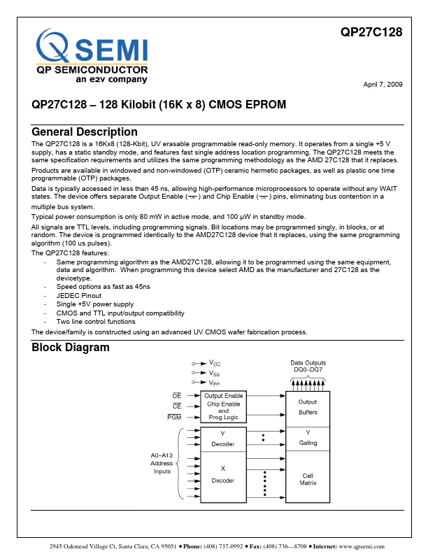 QP27C128