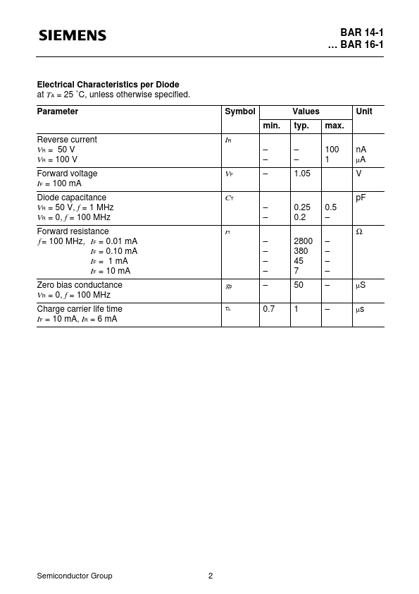 BAR15-1