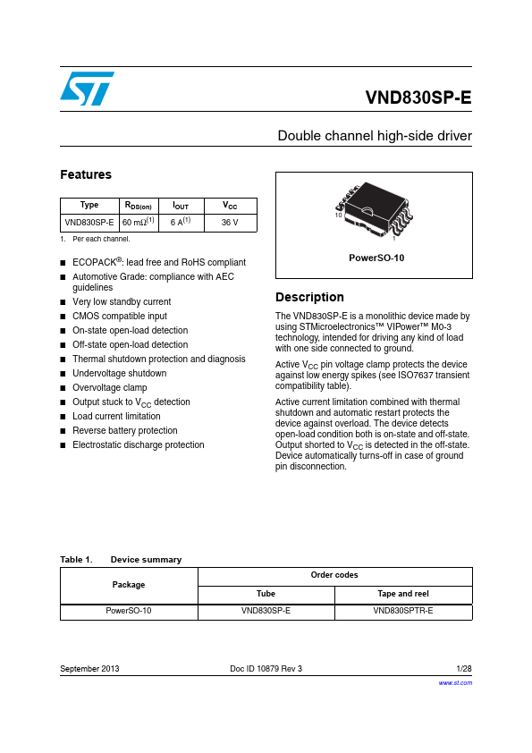 VND830SP-E