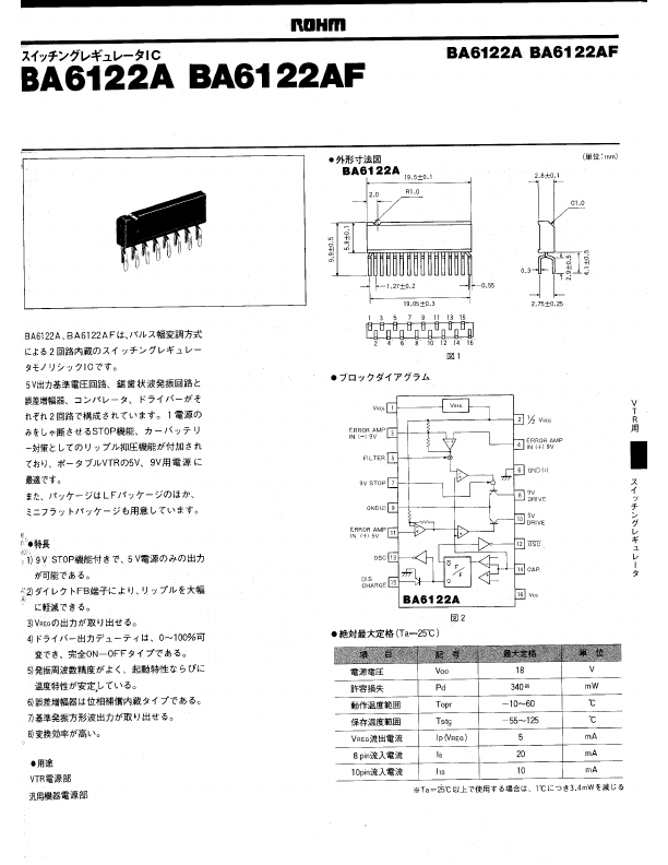 BA6122AF