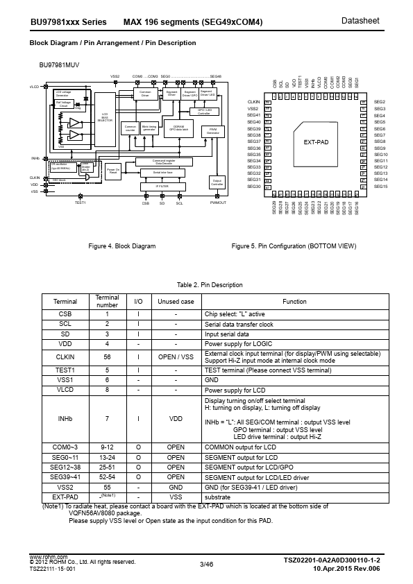 BU97981GU