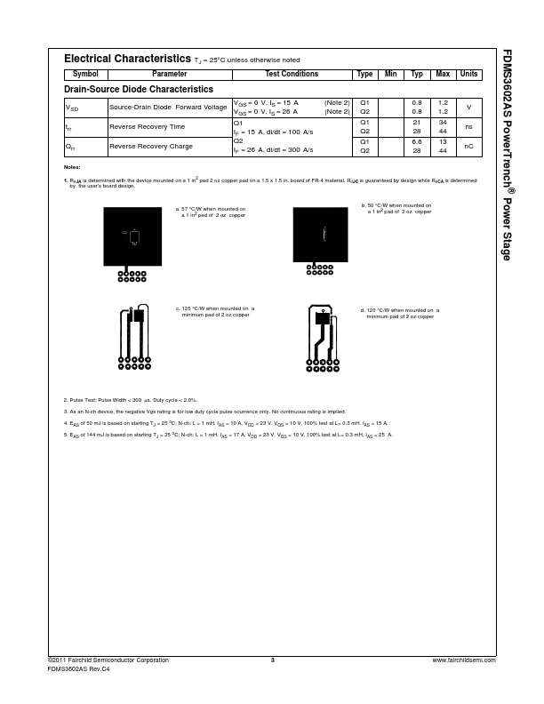 FDMS3602AS