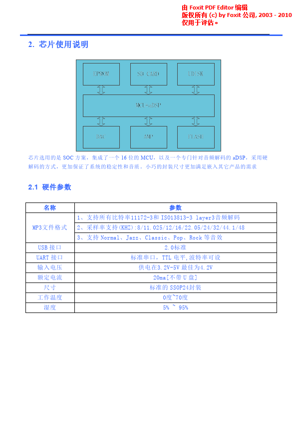 YX5200