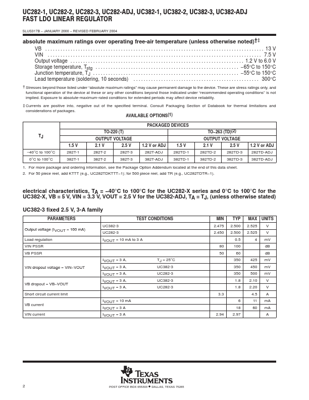 UC282-ADJ