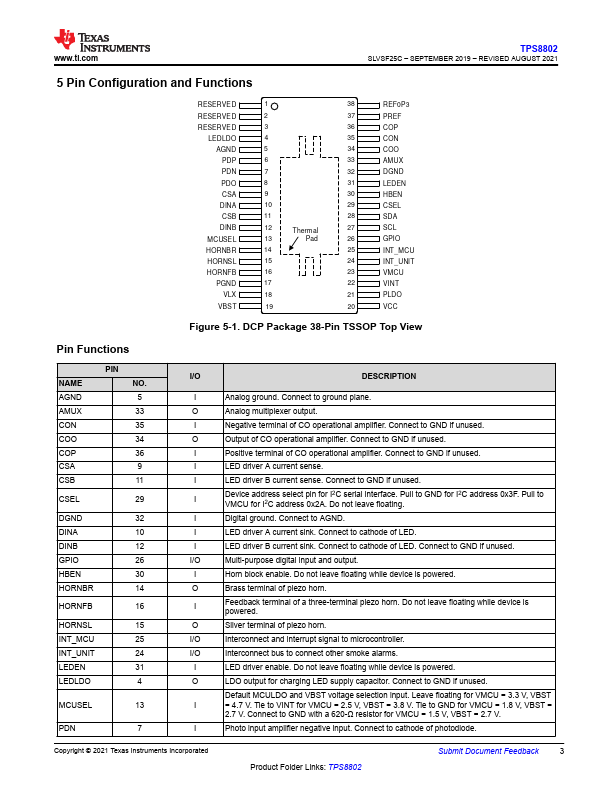 TPS8802