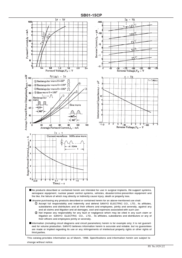 SB01-15CP