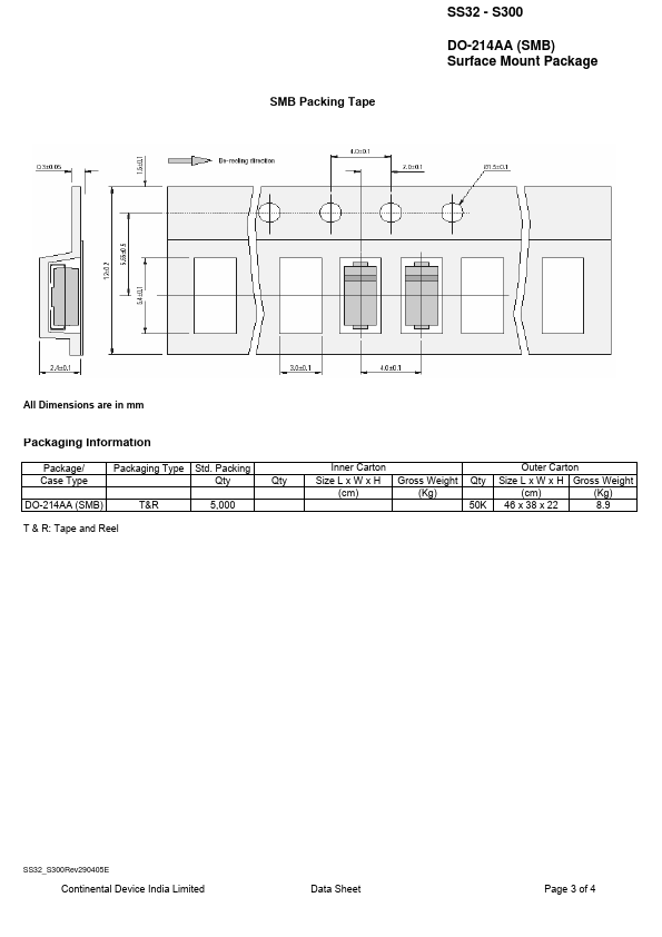 SS35