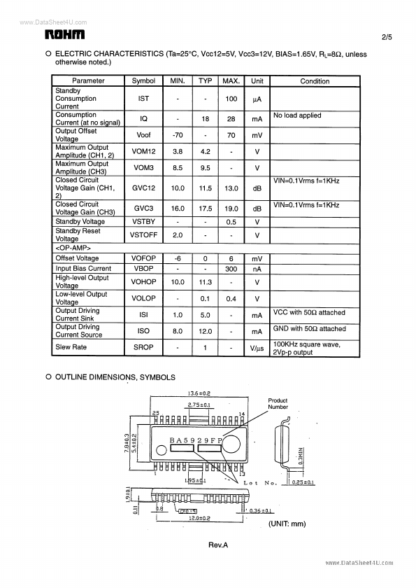 BA5929FP