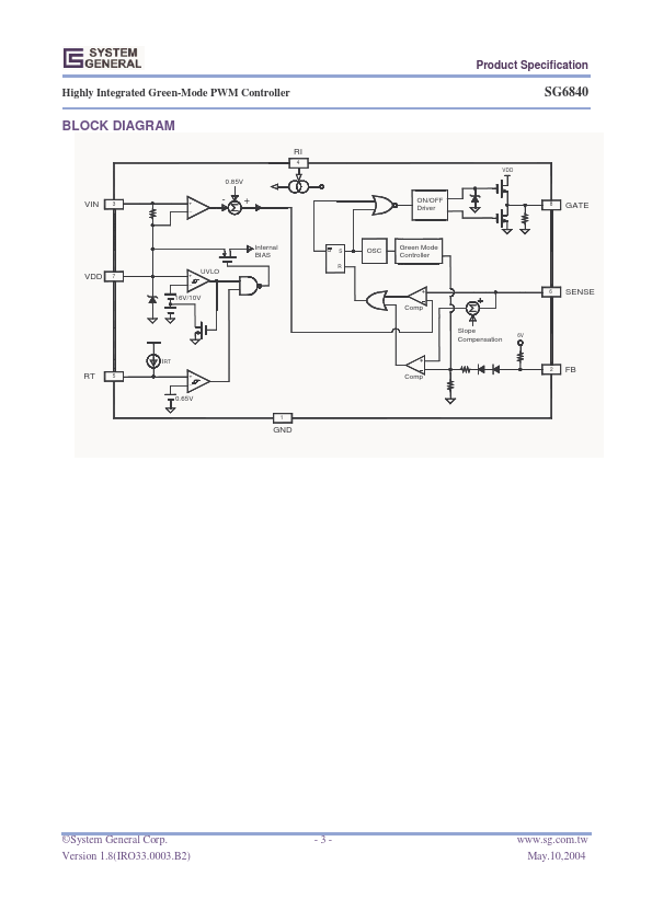 SG6840