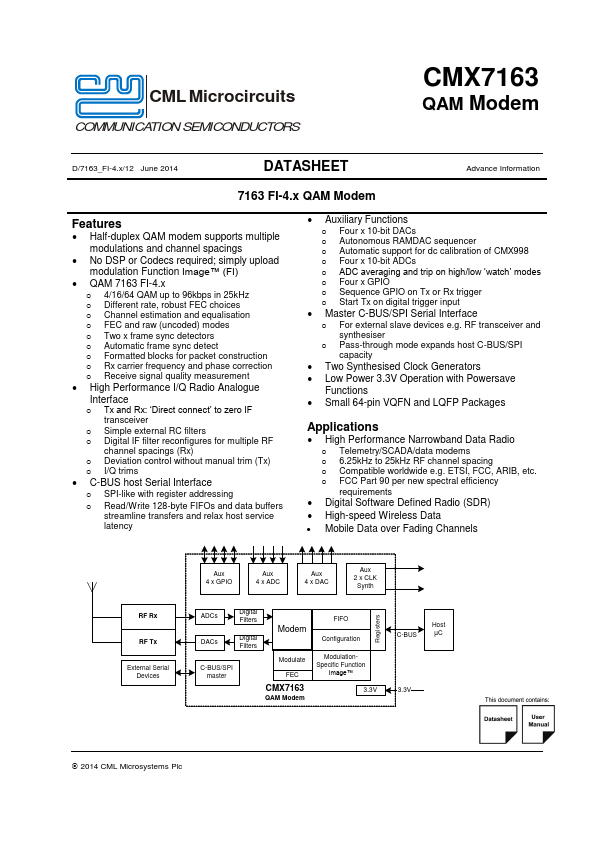 CMX7163