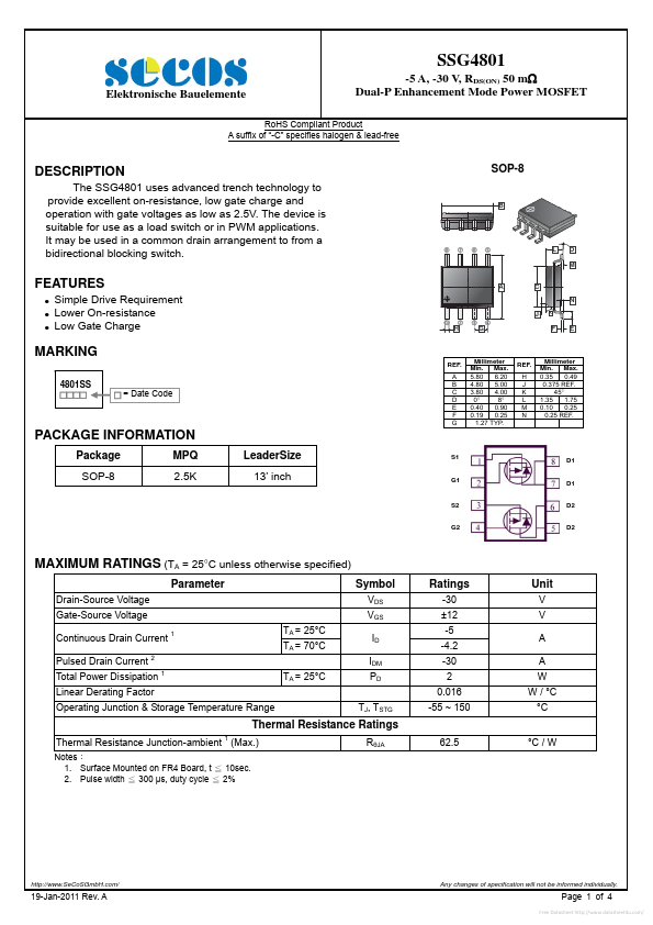 SSG4801