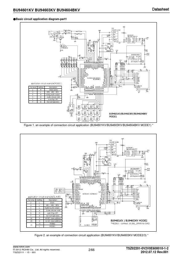 BU94603KV