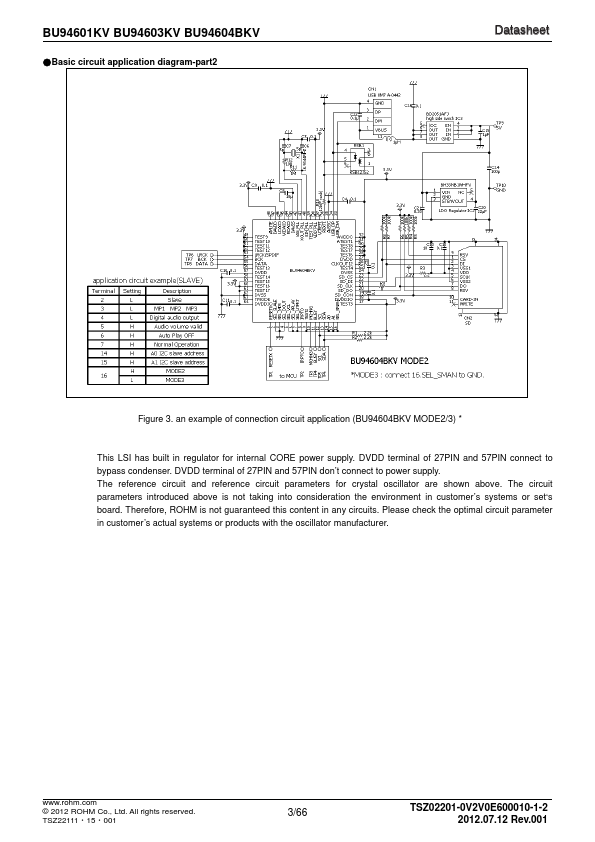 BU94603KV